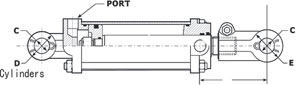 Tie Rod Hydraulic Cylinder